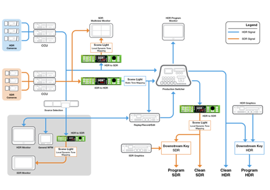 图示
AI 生成的内容可能不正确。